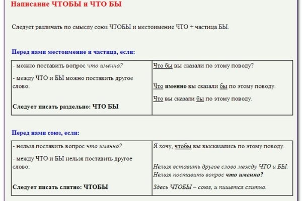 Кракен зайти зеркало