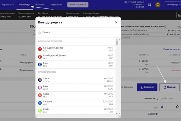 Кракен магазин kr2web in тор